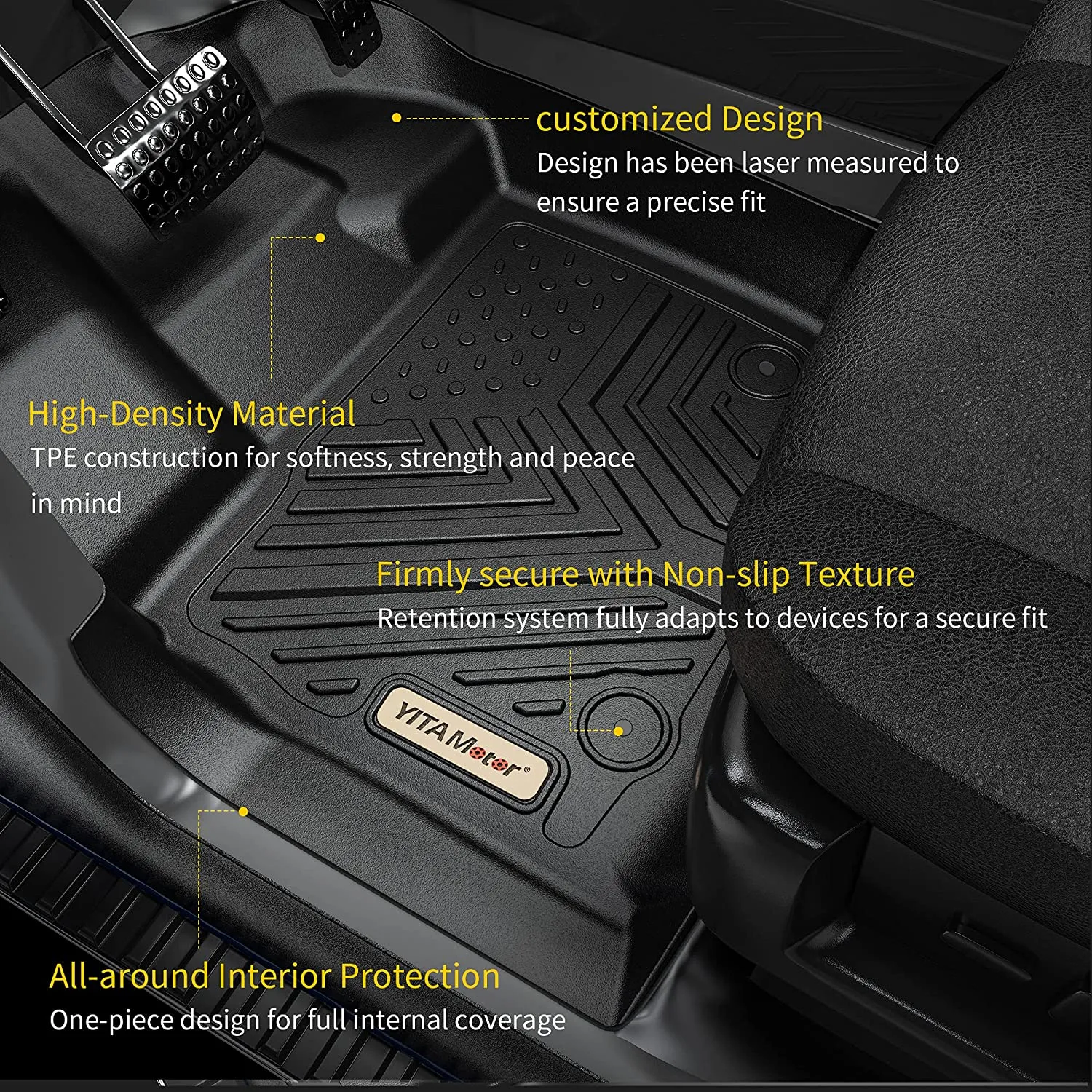 YITAMOTOR® 2020-2023 Toyota Highlander w/Center Console 3 Row Floor Mats, NOT fit Hybrid Models